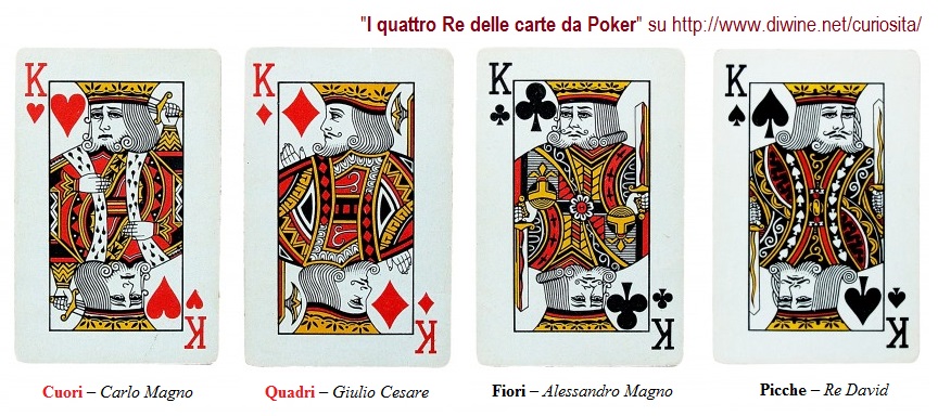I quattro Re delle carte da Poker